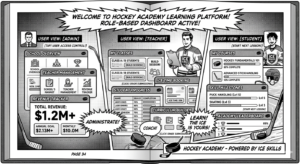 Reels Hockey Dashboard